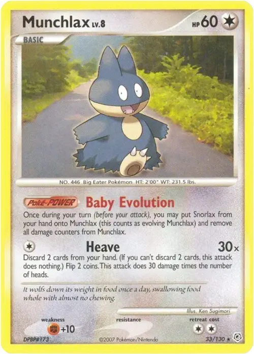 Munchlax card art