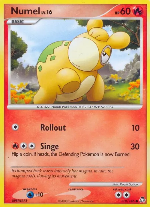 Numel card art
