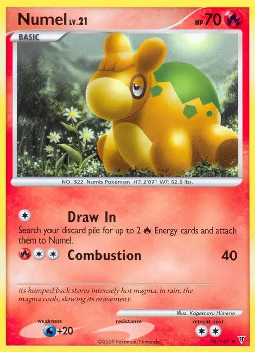 Numel card art