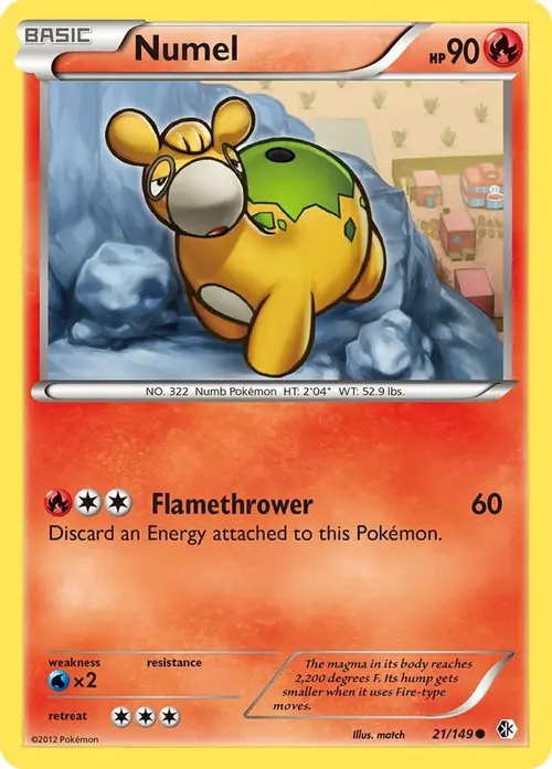Numel card art
