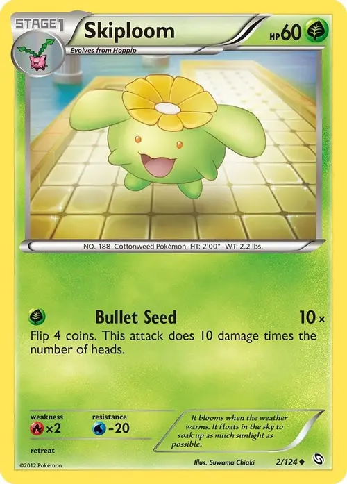 Skiploom card art