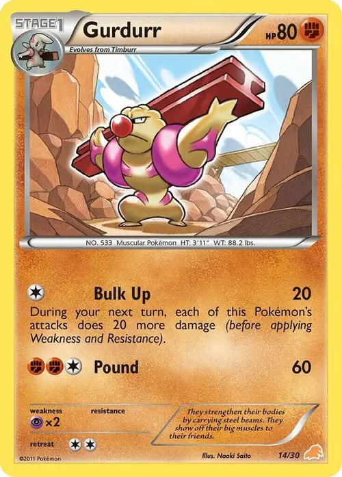 Gurdurr card art